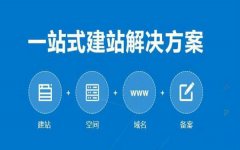 网页为什么设置静态化？又有哪些优势？